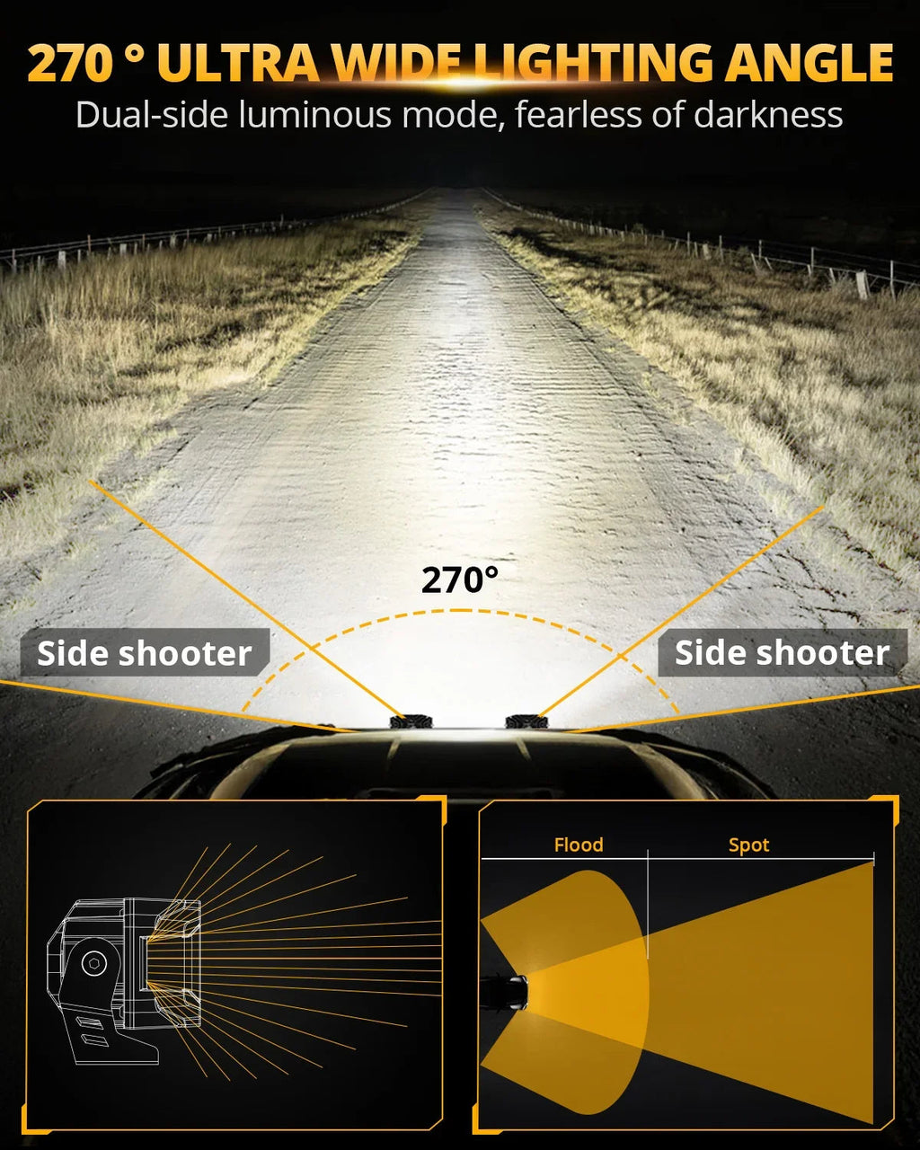 Auxbeam V-MAX Series 4" 72W Rectangular Side-Shooter LED Pods — Amber DRL