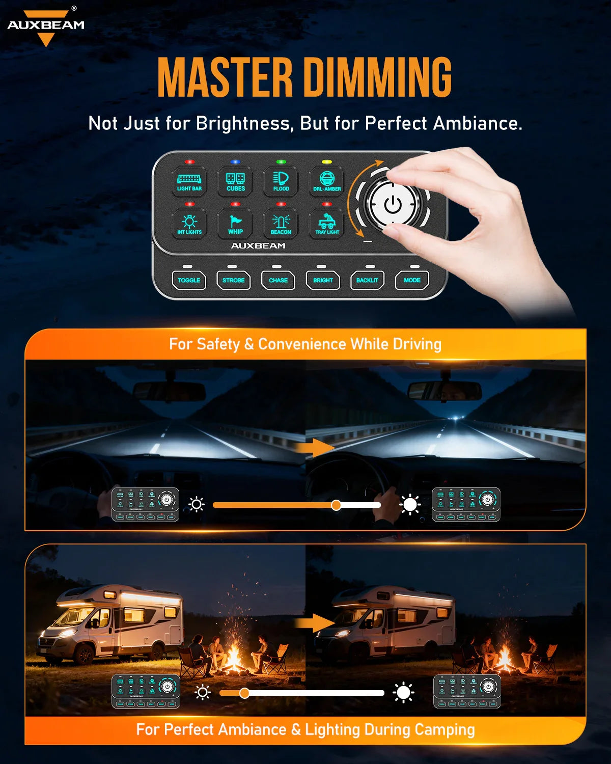Auxbeam KS-80 Knob RGB Switch Panel — Off-Road Light Controller