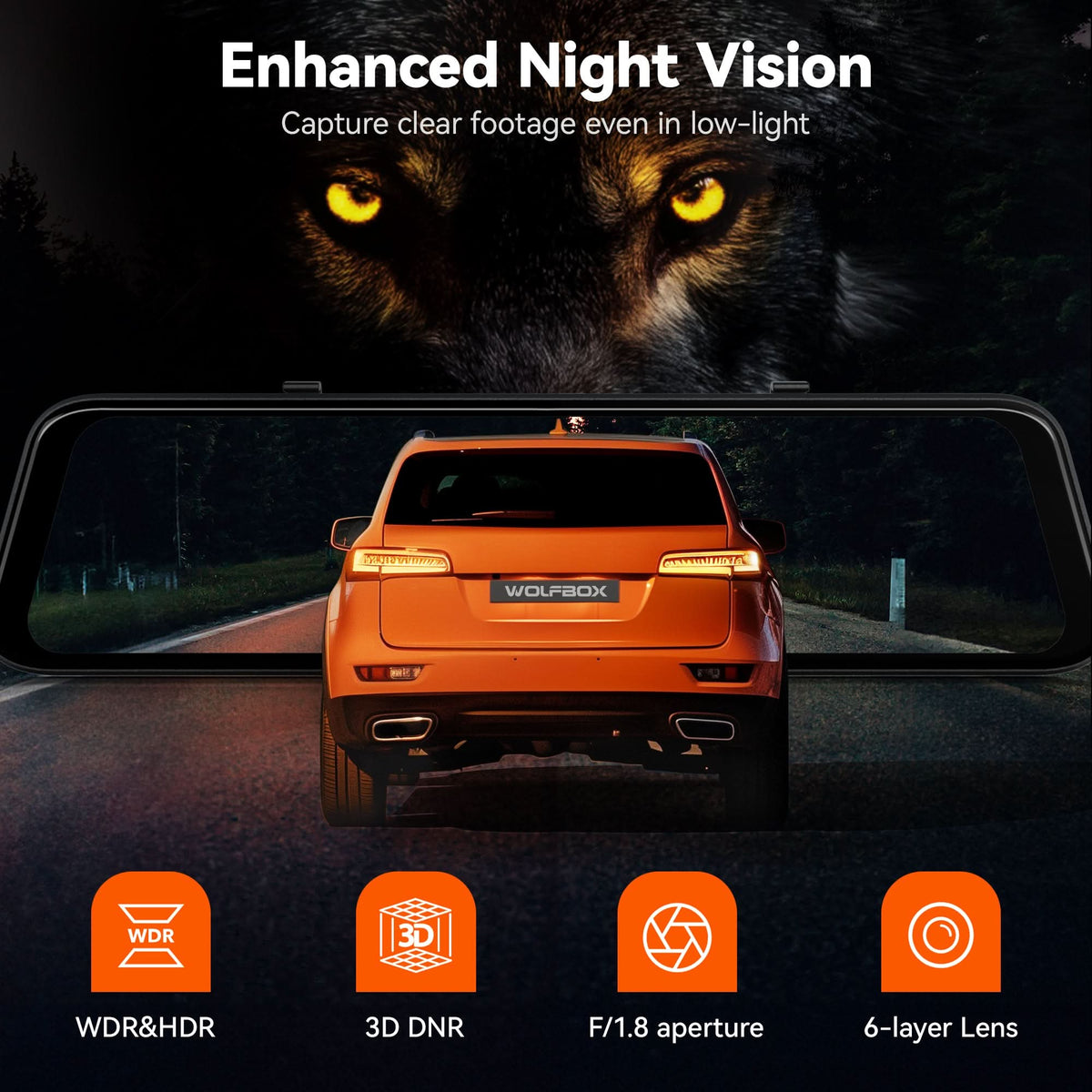 WOLFBOX G850Pro night vision