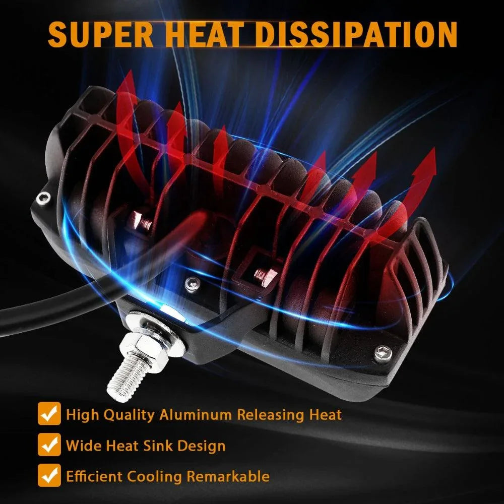 Auxbeam R5 Series 5" 68W Amber Side-Shooter Spot LED Pods (Pair)