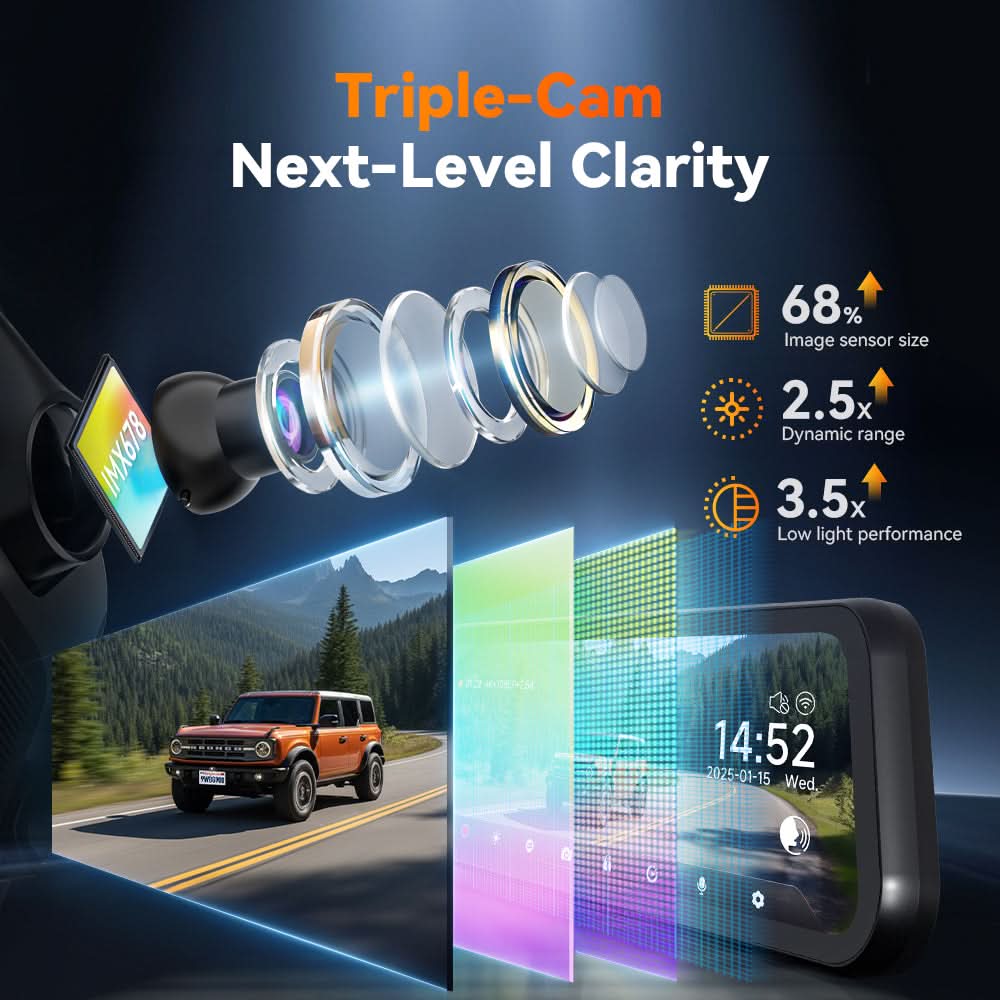 WOLFBOX G900TriPro rear camera