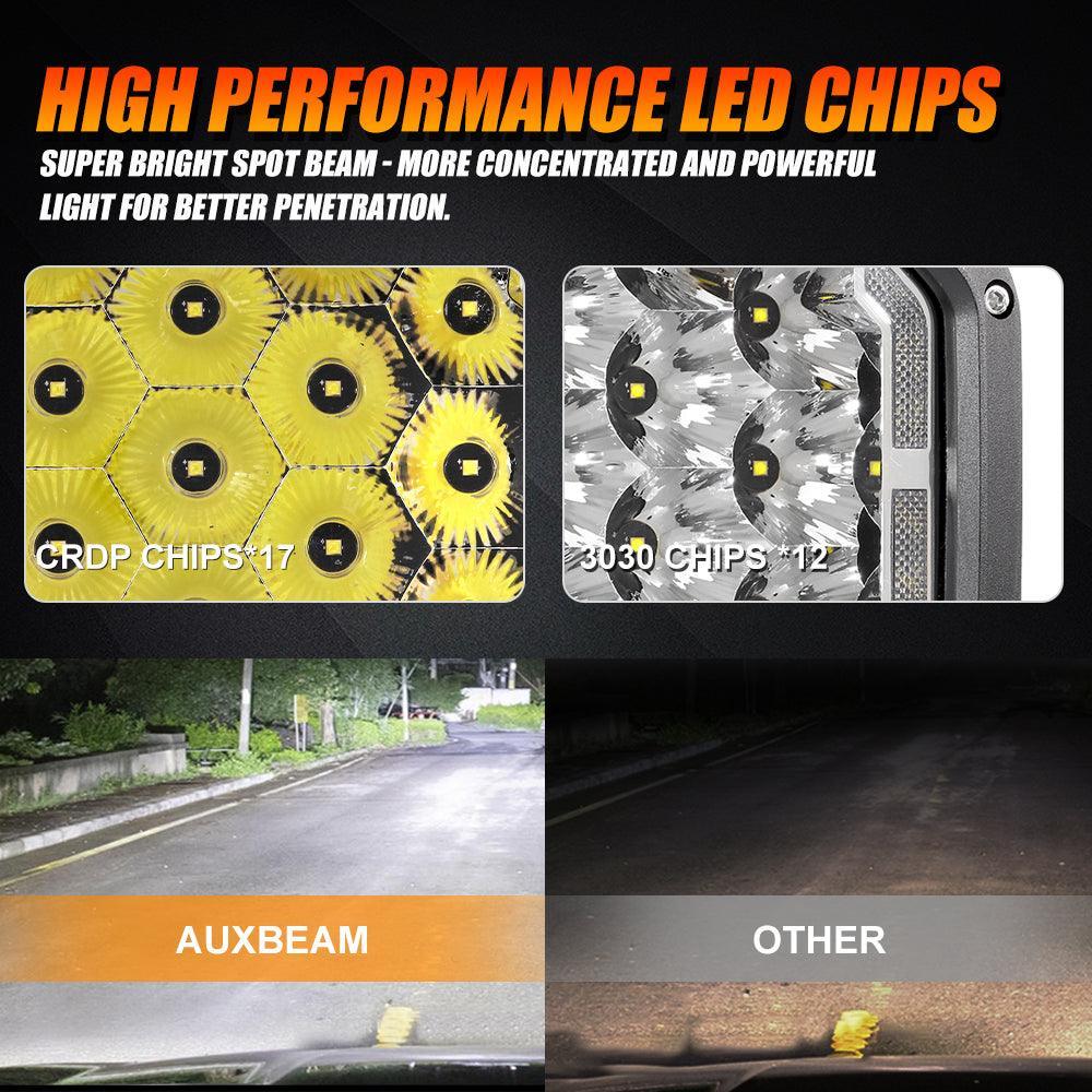Auxbeam 7x5" Rectangle White Spot LED Driving Lights (Pair)