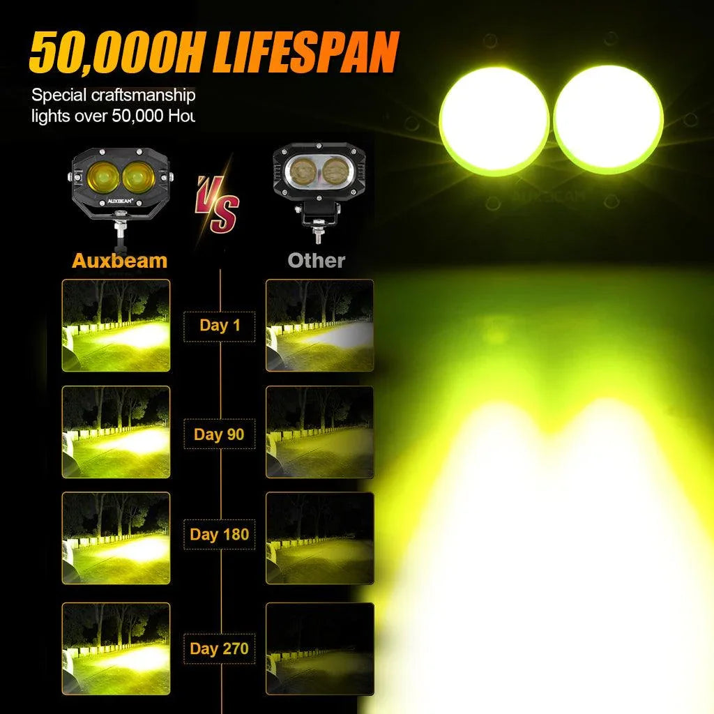 Auxbeam R4 Series 4" 60W Amber Spot LED Pods
