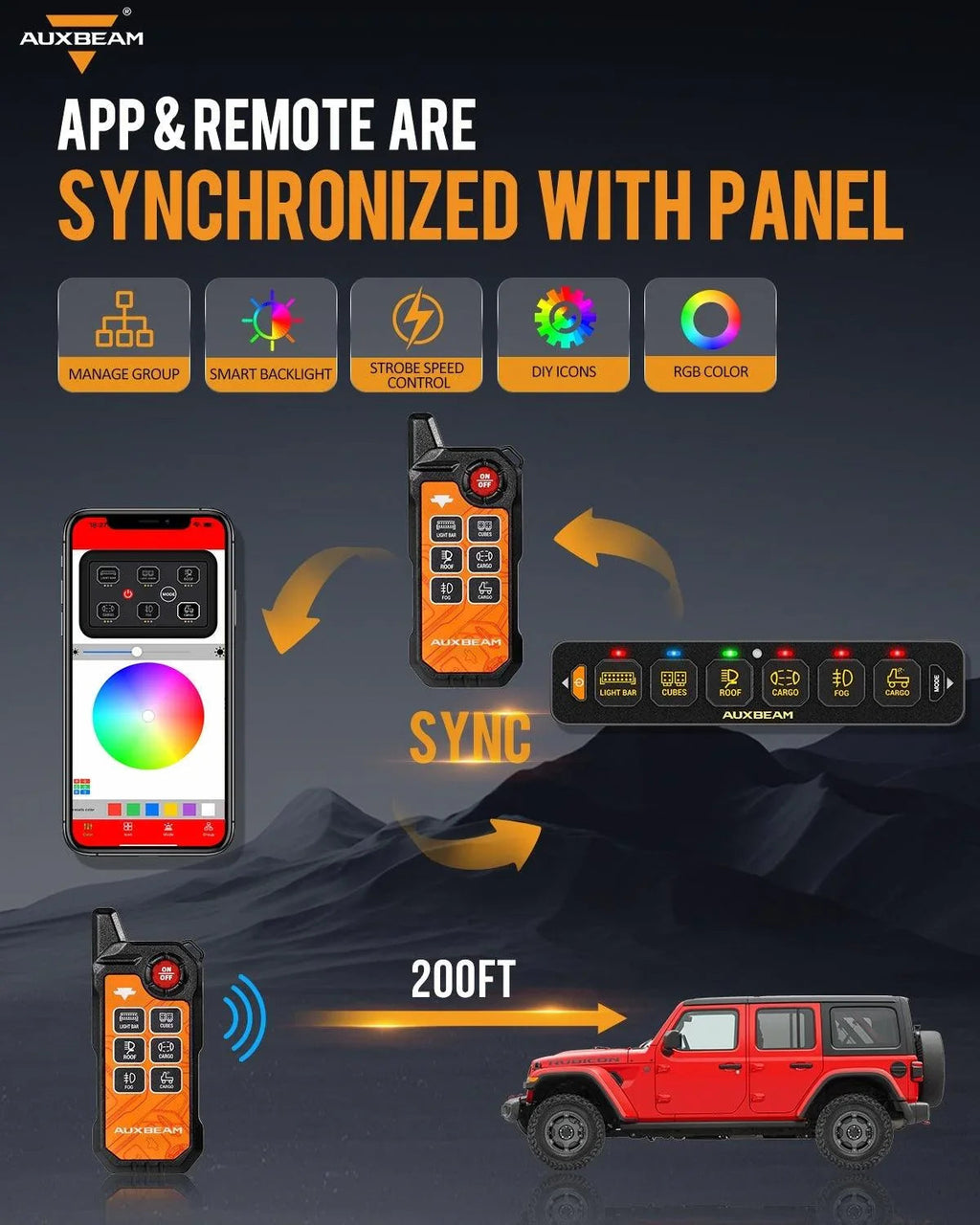 Auxbeam AS Series RGB Slim Switch Panel — Off-Road Light Controller