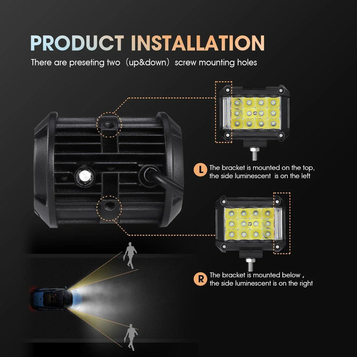 Auxbeam 4" 36W Side-Shooter Combo-Beam LED Pods (Pair)