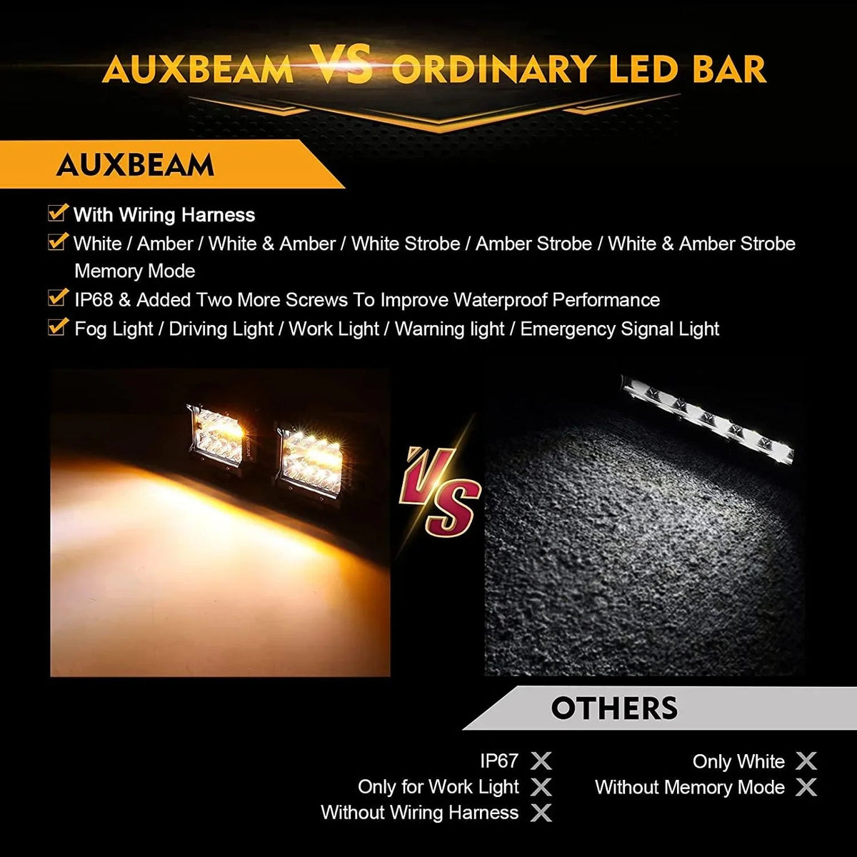 Auxbeam 4" 120W 6-Mode White & Amber LED Pods