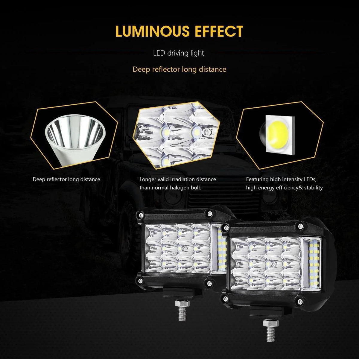 Auxbeam 4" 36W Side-Shooter Combo-Beam LED Pods (Pair)
