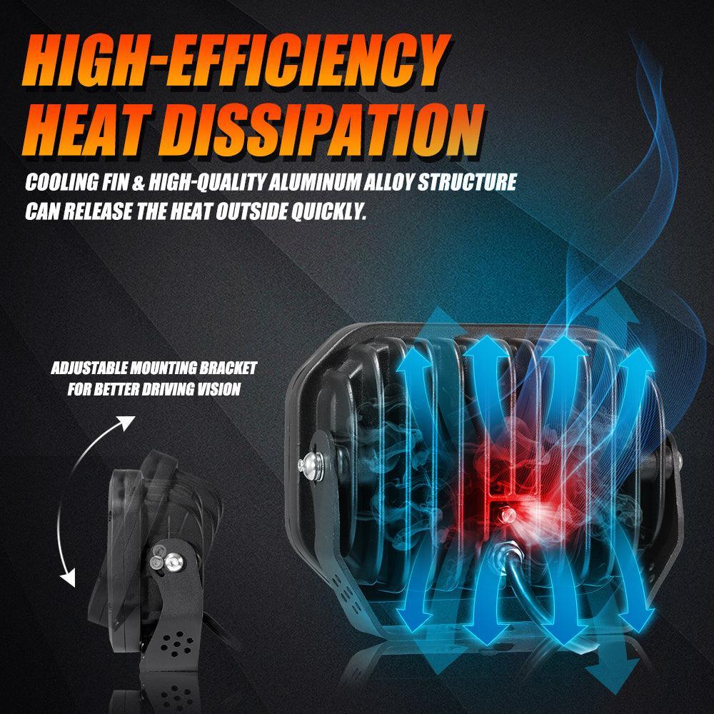 Auxbeam 7x5" Rectangle White Spot LED Driving Lights (Pair)