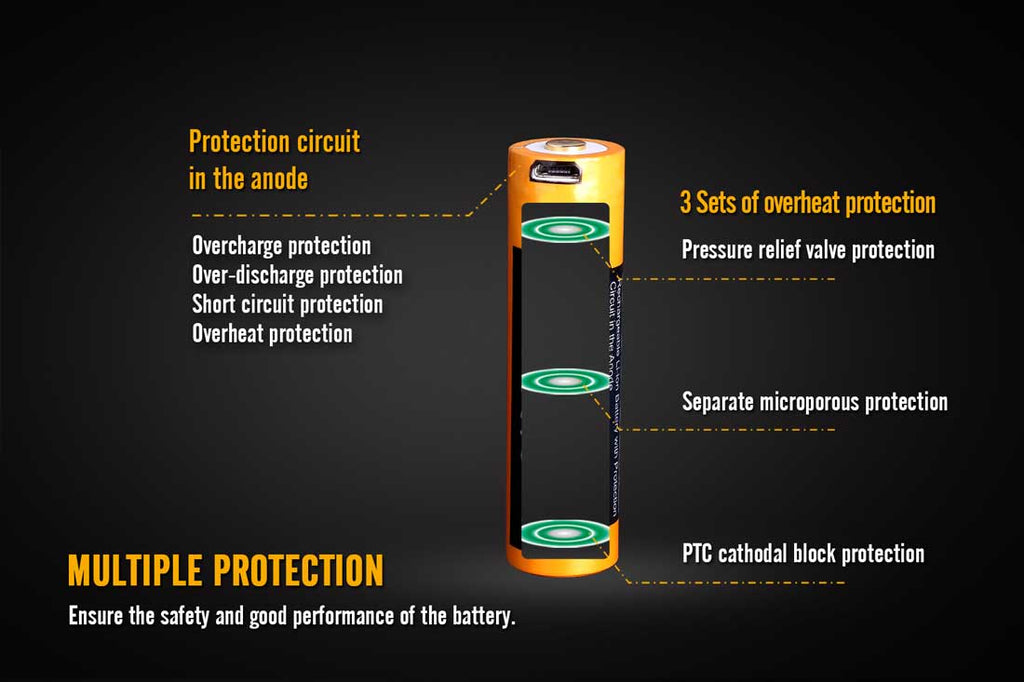 ARB-L18-2600U Built-in USB Rechargeable Battery