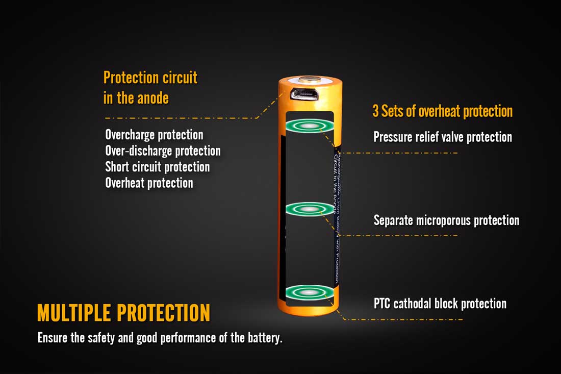 ARB-L18-2600U Built-in USB Rechargeable Battery