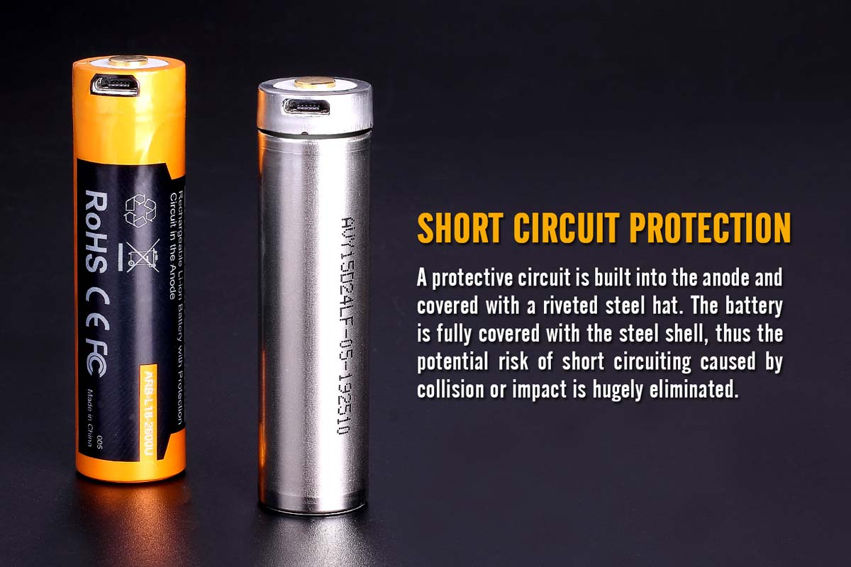ARB-L18-3500U Built-in USB Rechargeable Battery