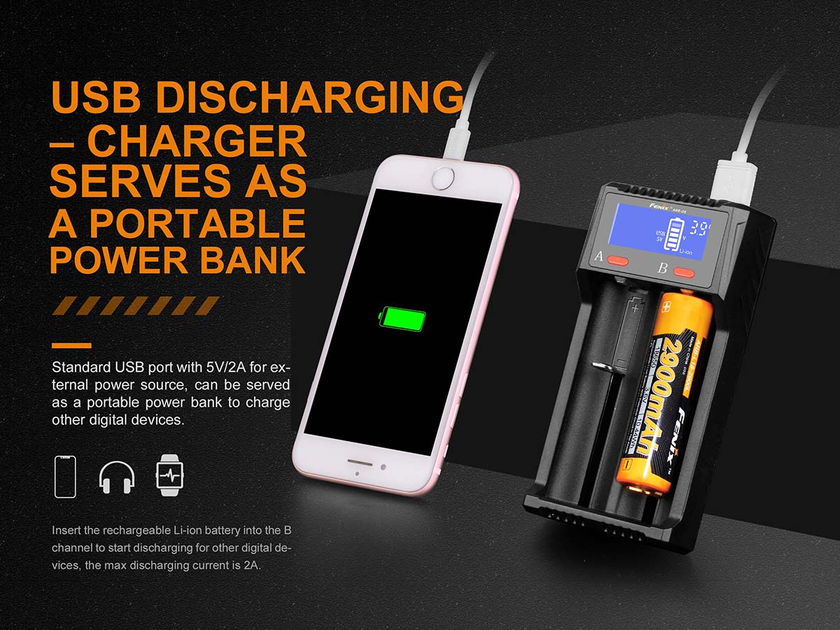 Fenix ARE-D2 Battery Charger