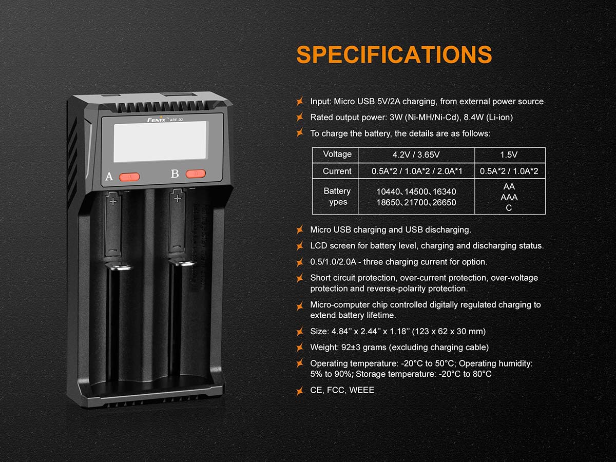 Fenix ARE-D2 Battery Charger
