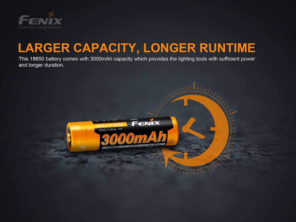 ARB-L18-3000P Rechargeable Battery