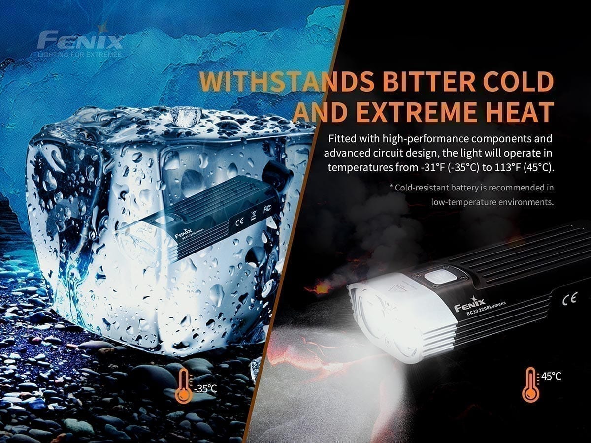 Fenix BC30 V2.0 Bike Light