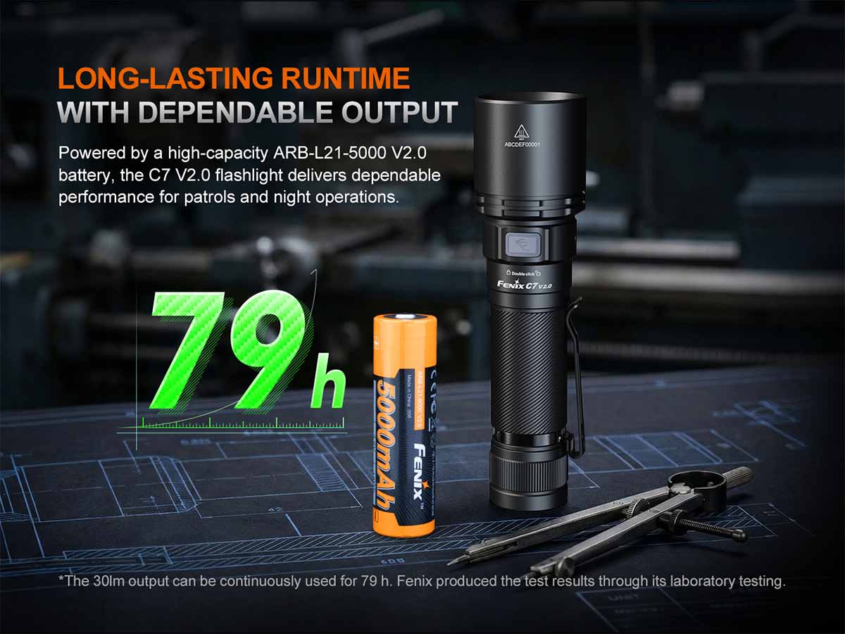 Fenix C7 V2.0 Rechargeable Flashlight