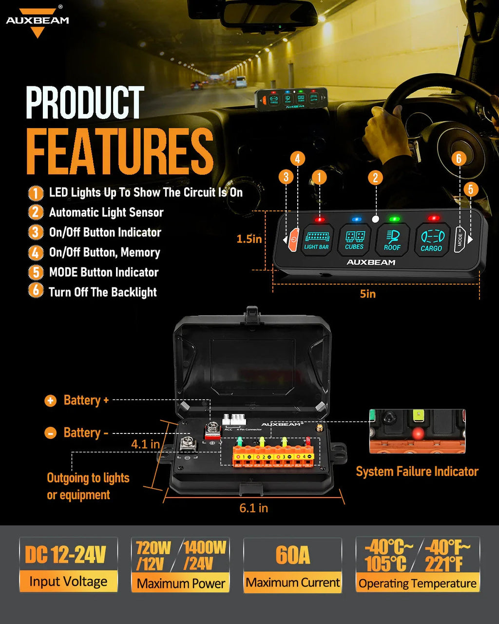 Auxbeam AS Series RGB Slim Switch Panel — Off-Road Light Controller