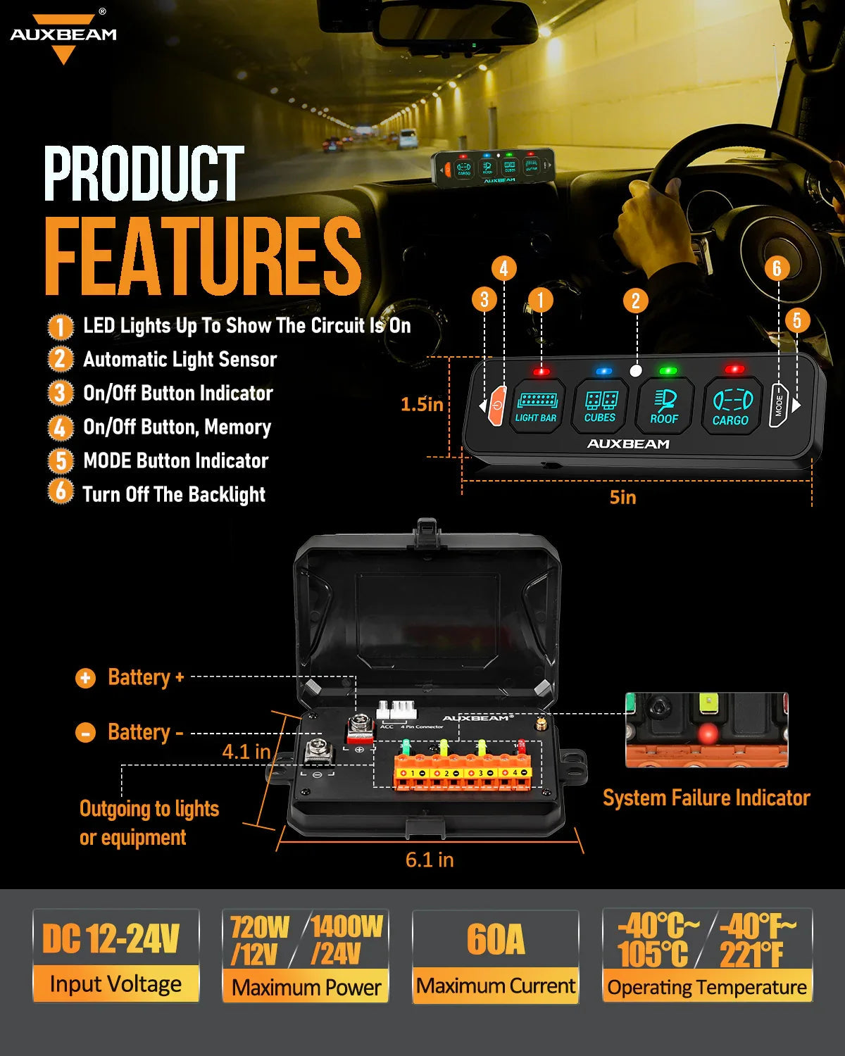 Auxbeam AS Series RGB Slim Switch Panel — Off-Road Light Controller