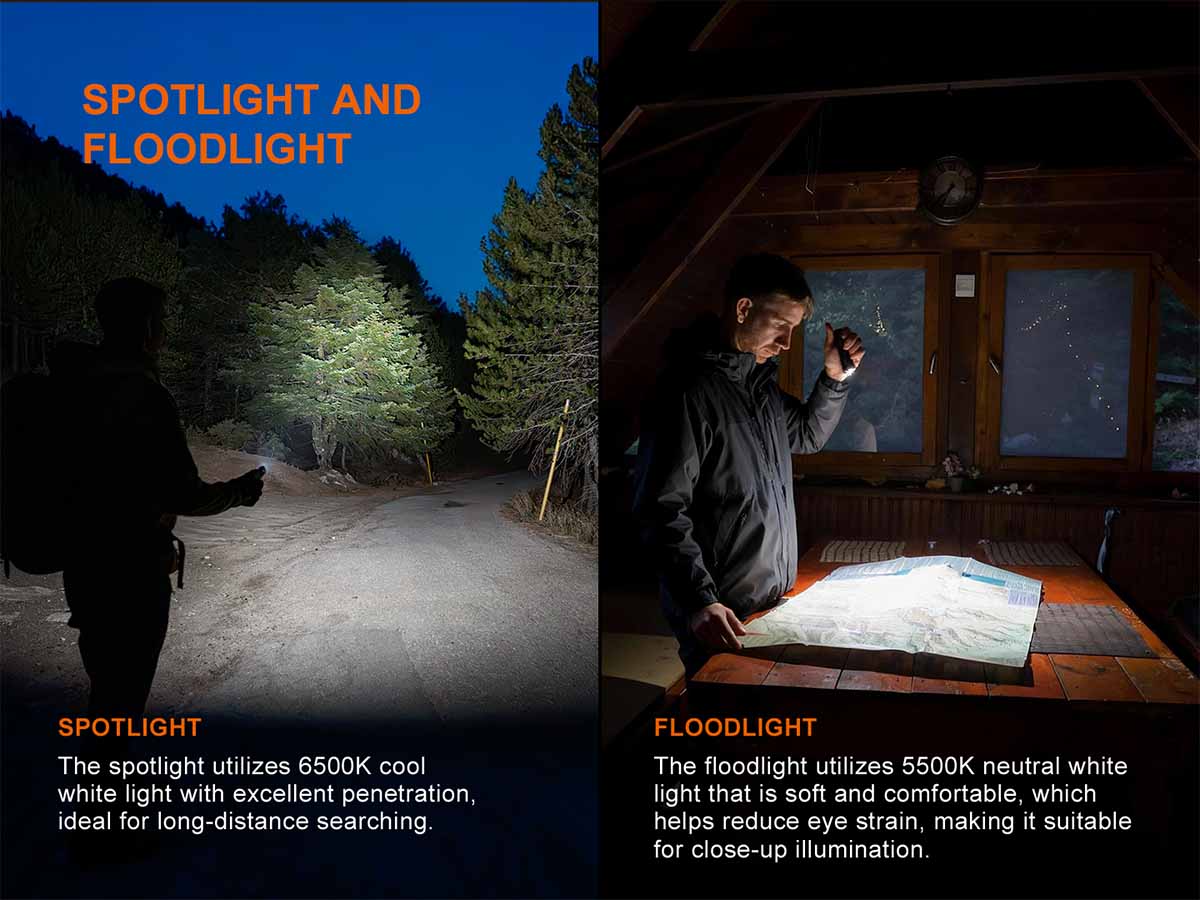 Fenix E06R PRO Flat Flashlight