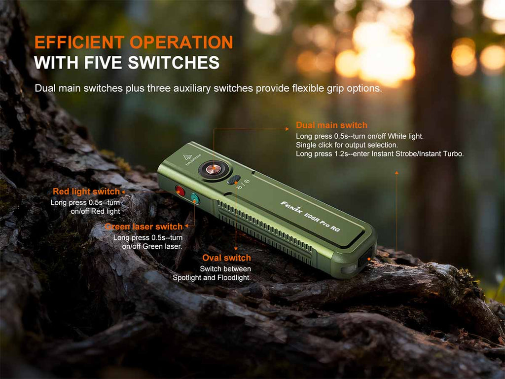 Fenix E06R PRO RG Flat Flashlight