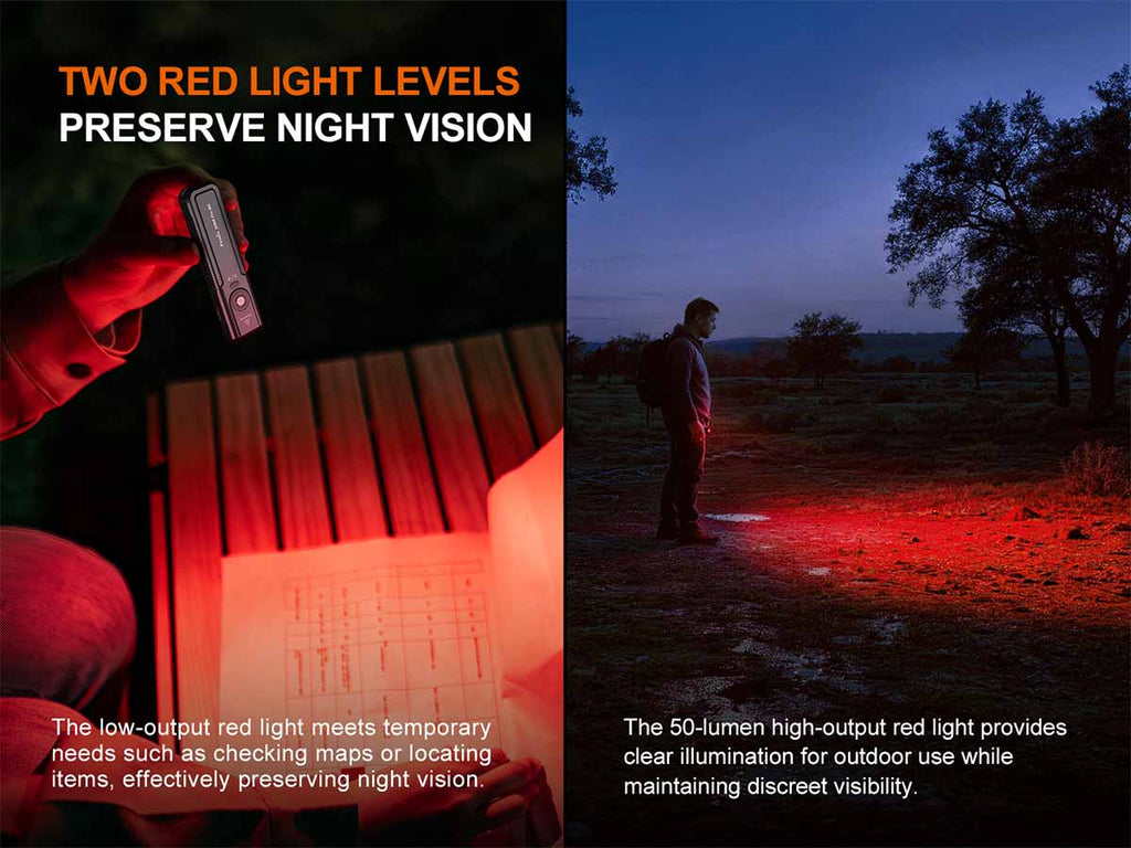 Fenix E06R PRO RG Flat Flashlight