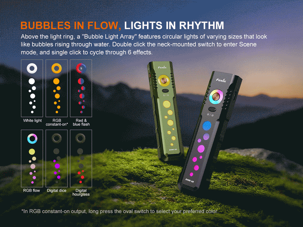 Fenix E08R UE Flat Flashlight