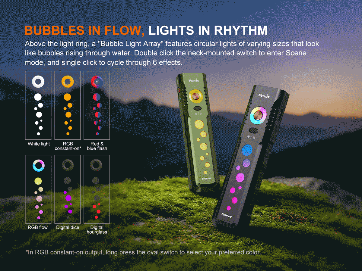 Fenix E08R UE Flat Flashlight