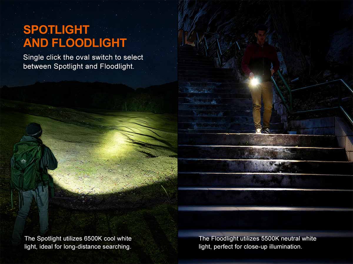 Fenix E08R UE Flat Flashlight