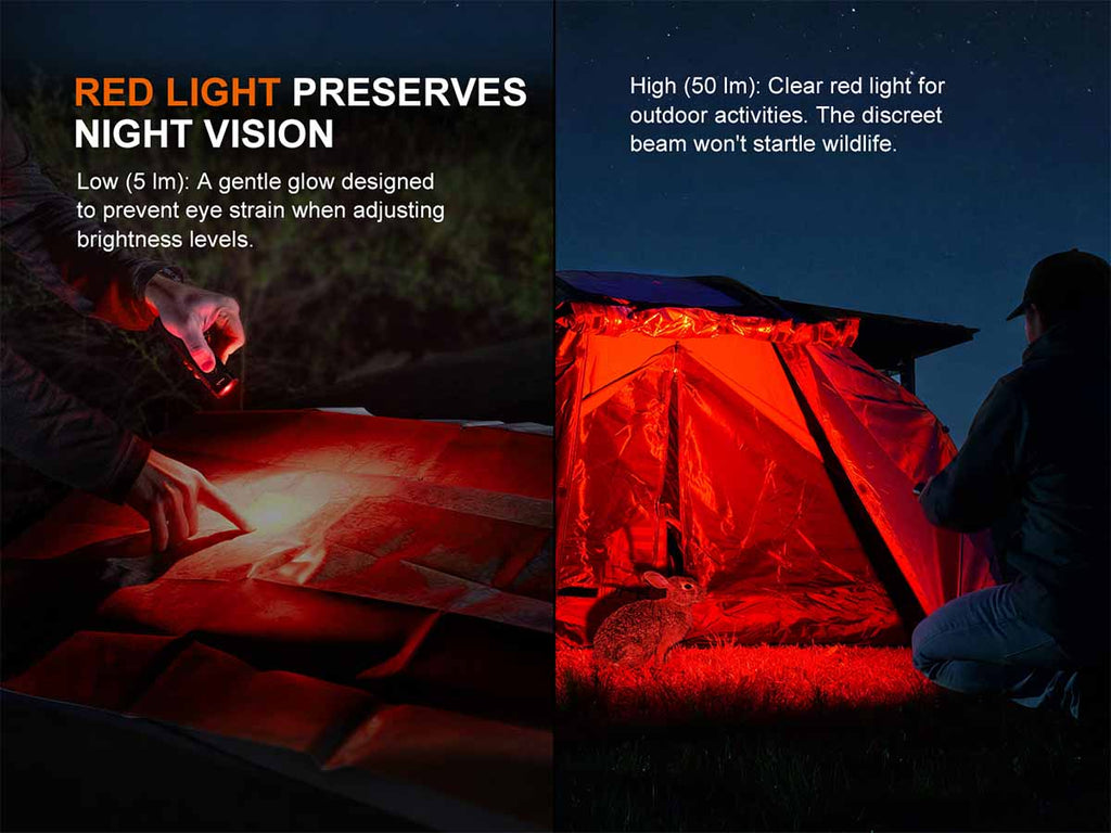 Fenix E08R UE Flat Flashlight