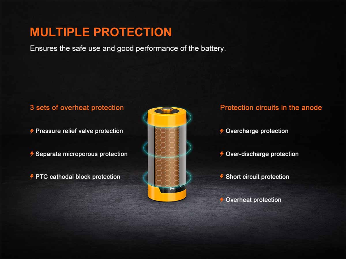 Fenix ARB-L16-950P Rechargeable Battery