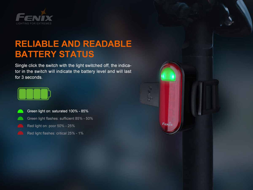 Fenix BC05R V2.0 Rechargeable Bike Taillight