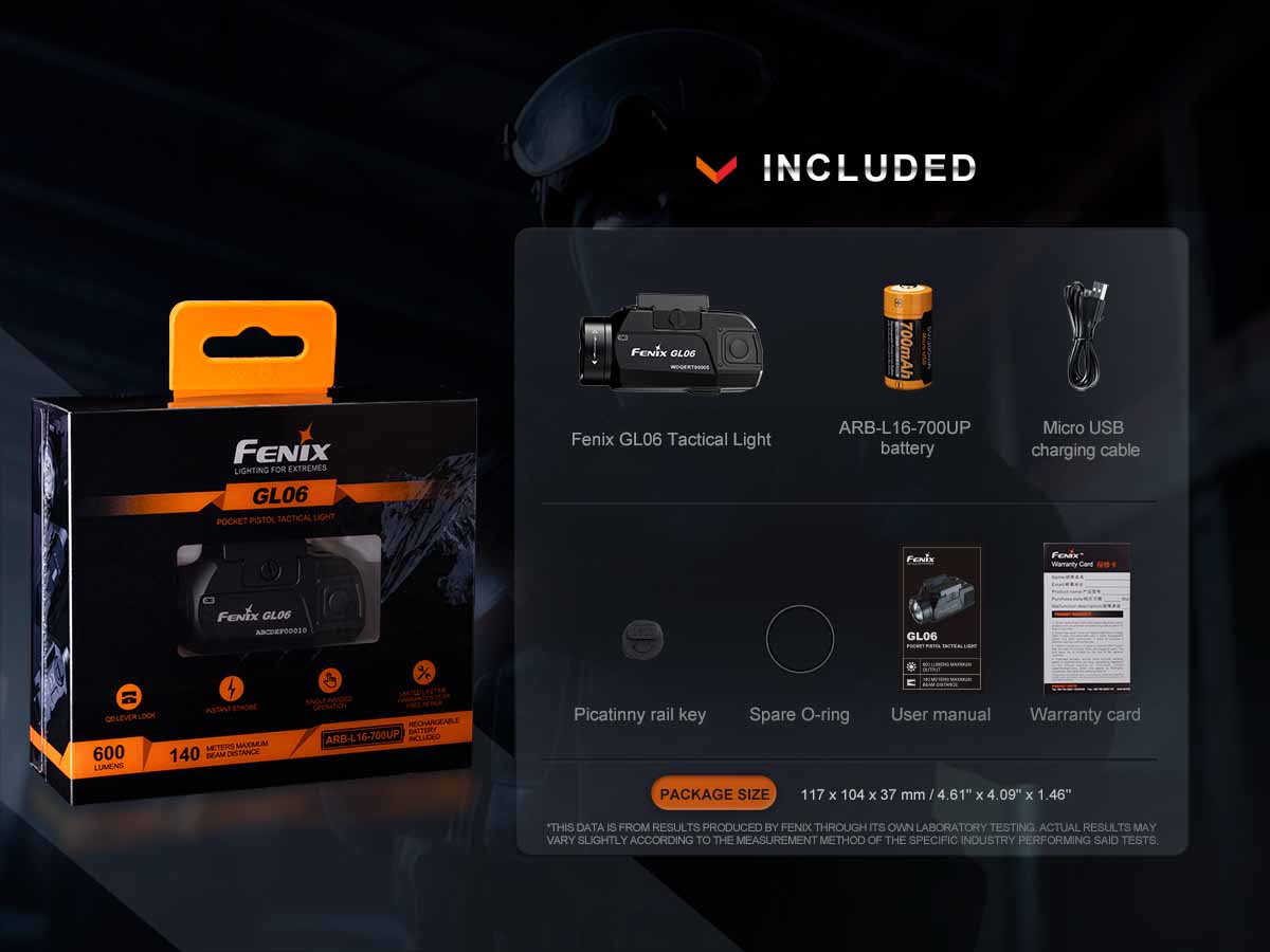 Fenix GL06 Compact Weapon Light
