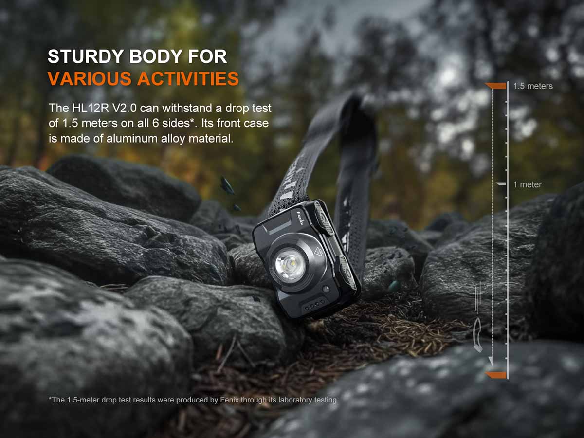 Fenix HL12R V2.0 Rechargeable Headlamp