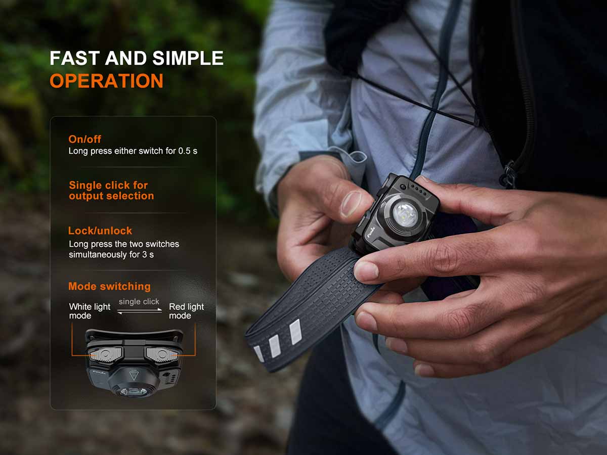 Fenix HL12R V2.0 Rechargeable Headlamp