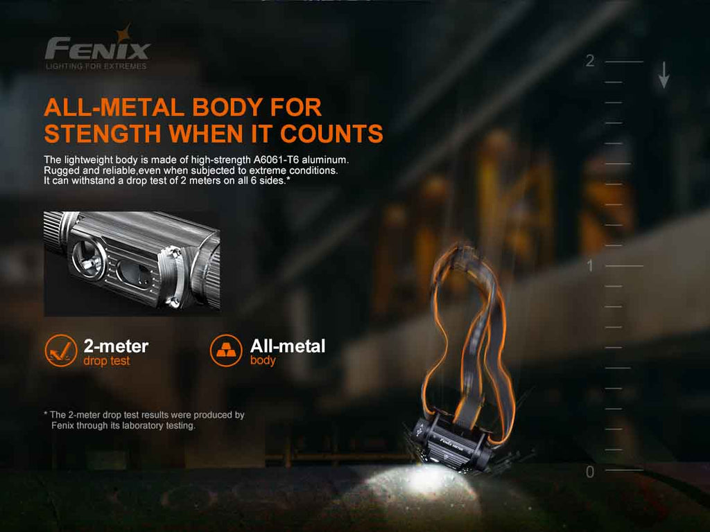Fenix HM70R Rechargeable Headlamp
