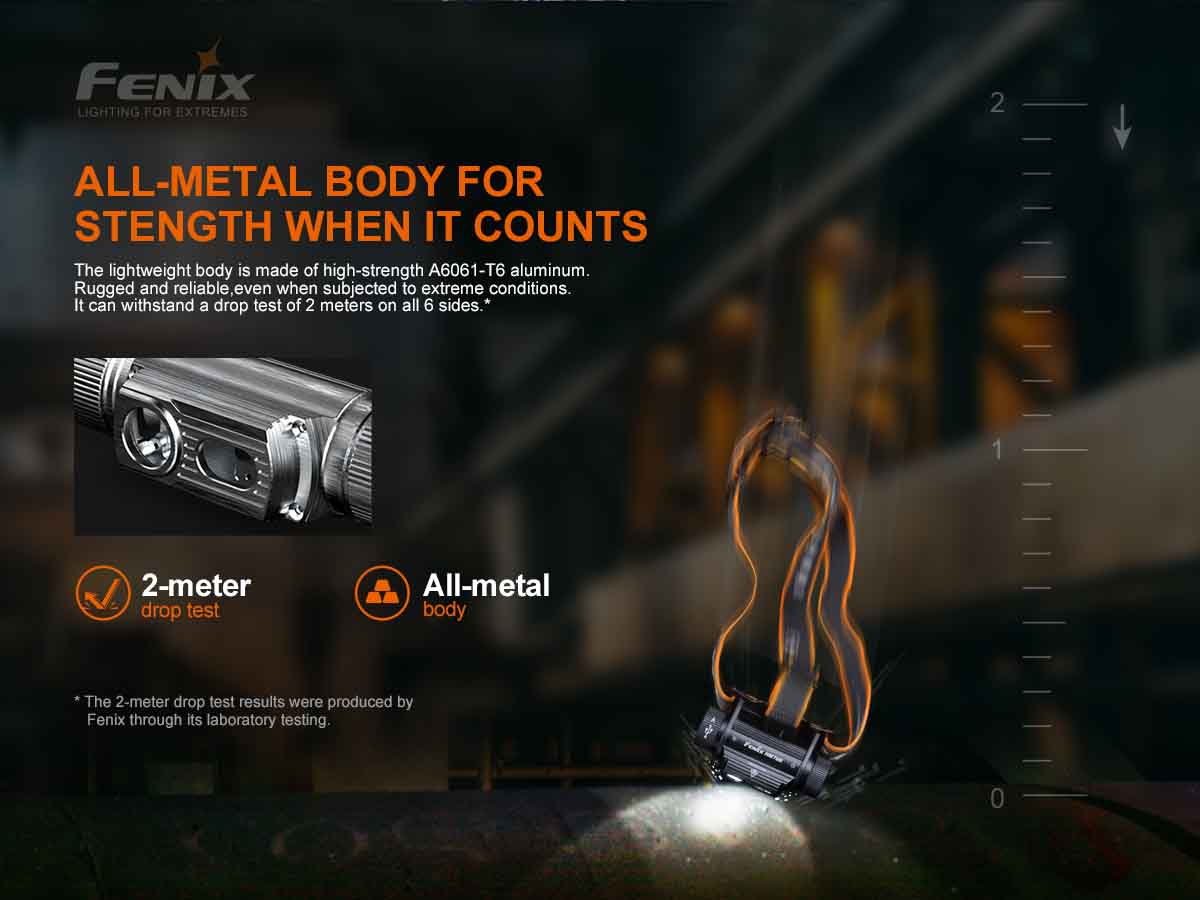 Fenix HM70R Rechargeable Headlamp