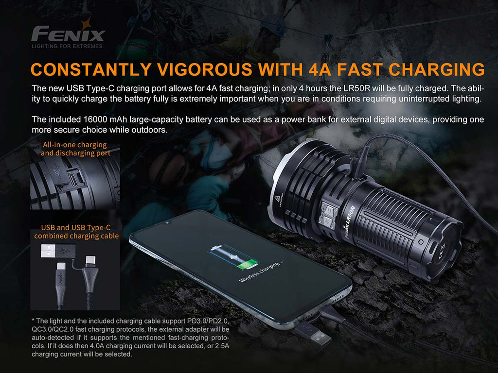 Fenix LR50R Flashlight - 12000 Lumen Spotlight
