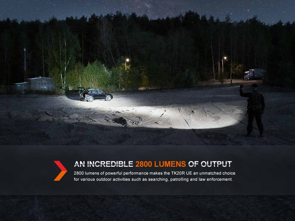 Fenix TK20R UE Rechargeable Flashlight