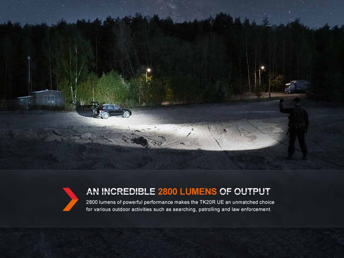 Fenix TK20R UE Rechargeable Flashlight