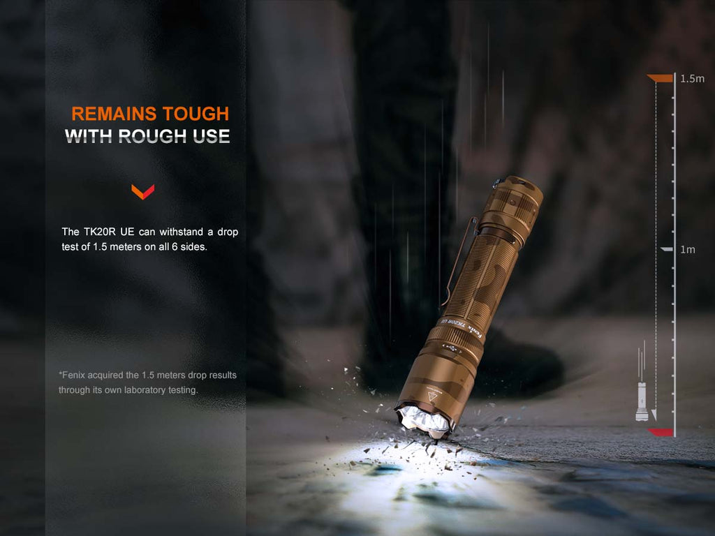 Fenix TK20R UE Rechargeable Flashlight