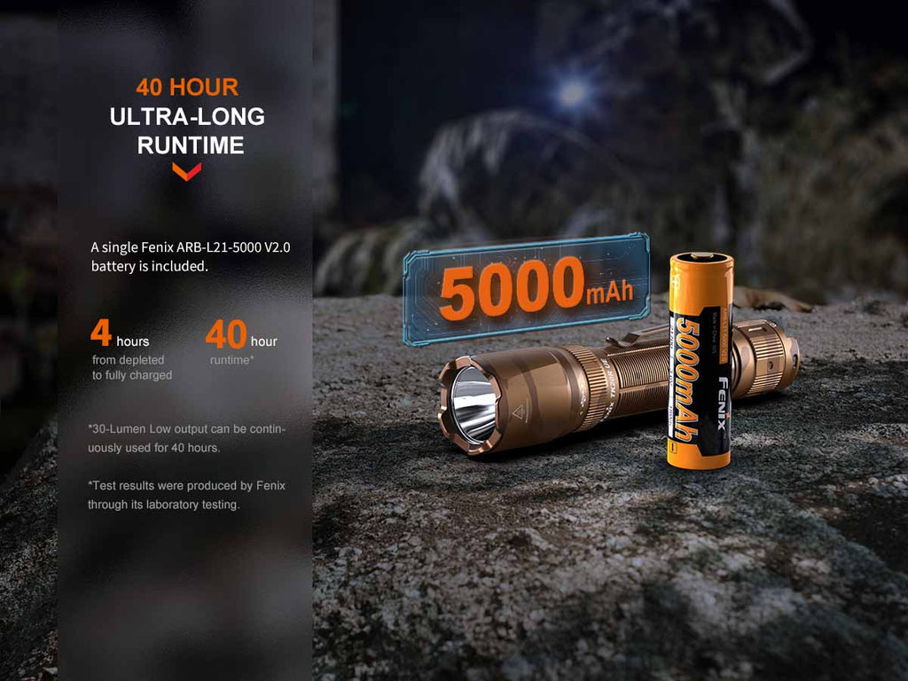 Fenix TK20R UE Rechargeable Flashlight