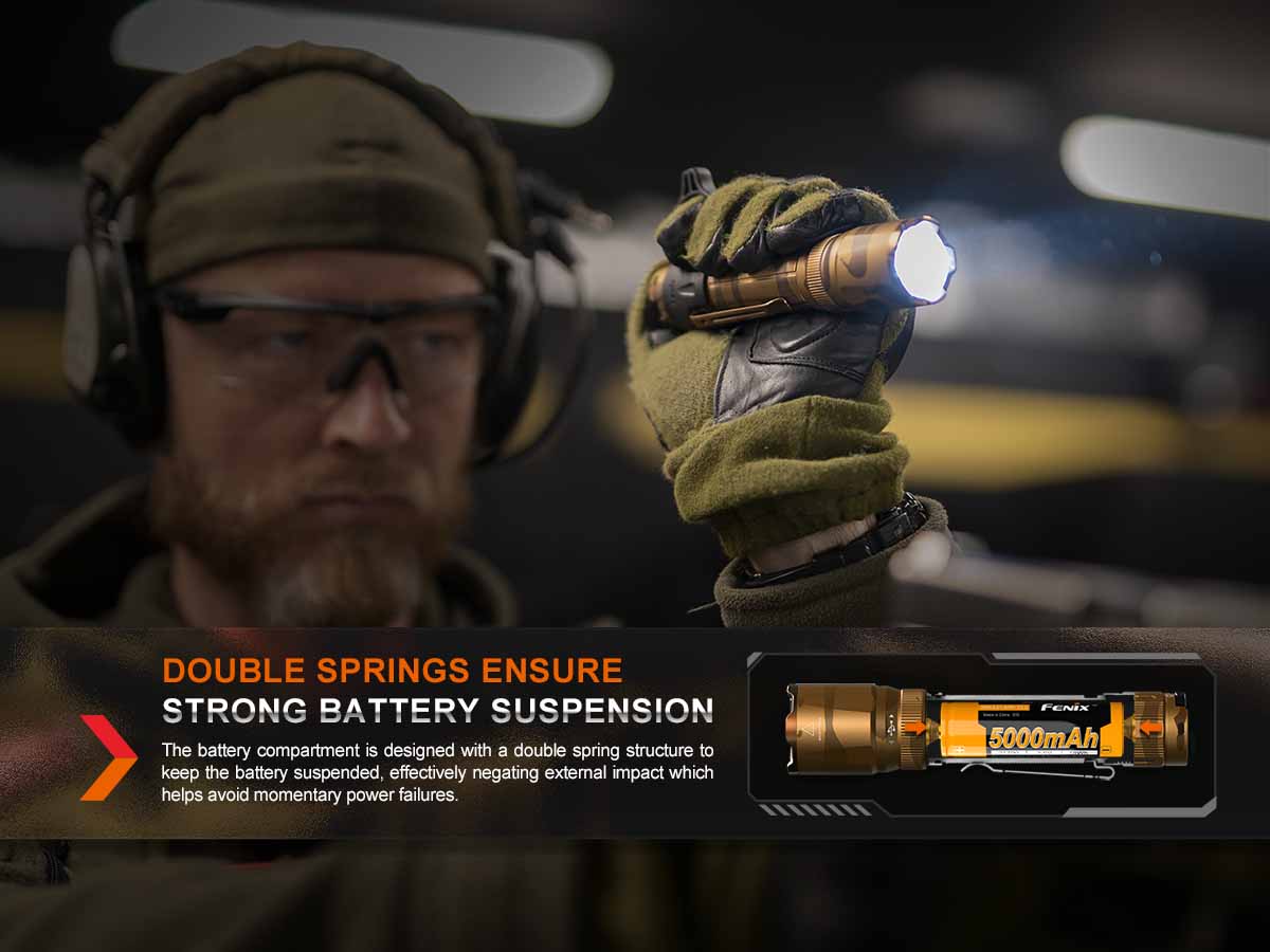 Fenix TK20R UE Rechargeable Flashlight