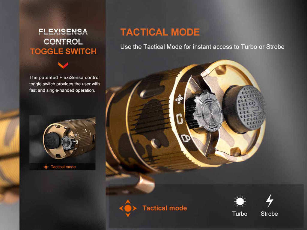 Fenix TK20R UE Rechargeable Flashlight