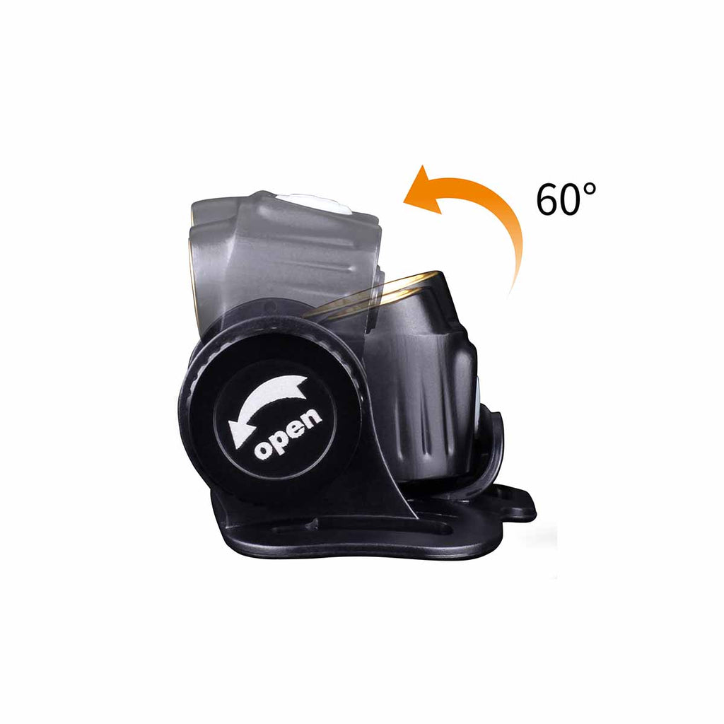 Fenix HM65R Rechargeable Headlamp