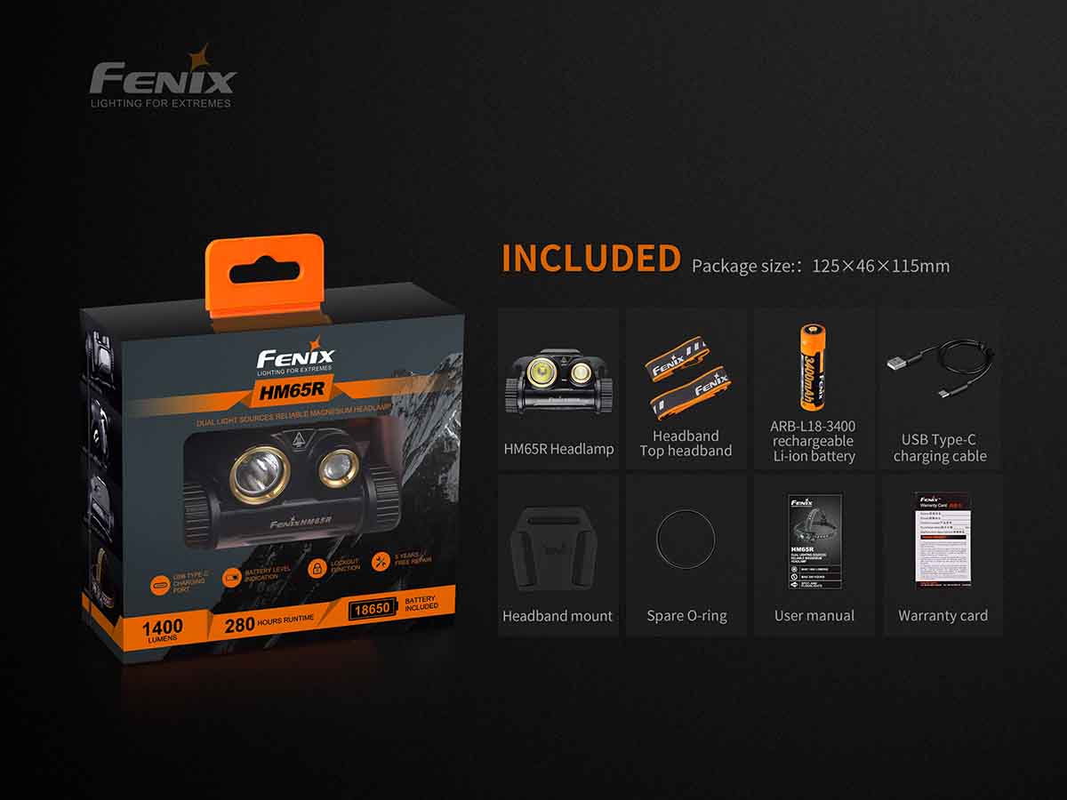 Fenix HM65R Rechargeable Headlamp