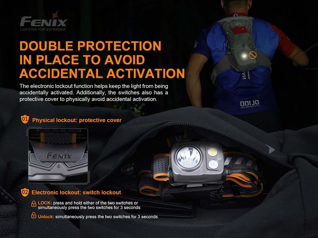 Fenix HP16R Rechargeable Headlamp