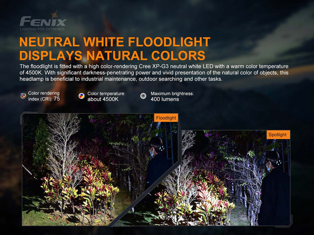 Fenix HP16R Rechargeable Headlamp