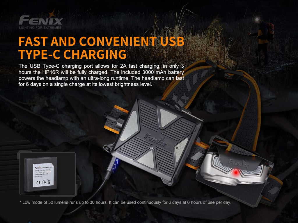 Fenix HP16R Rechargeable Headlamp