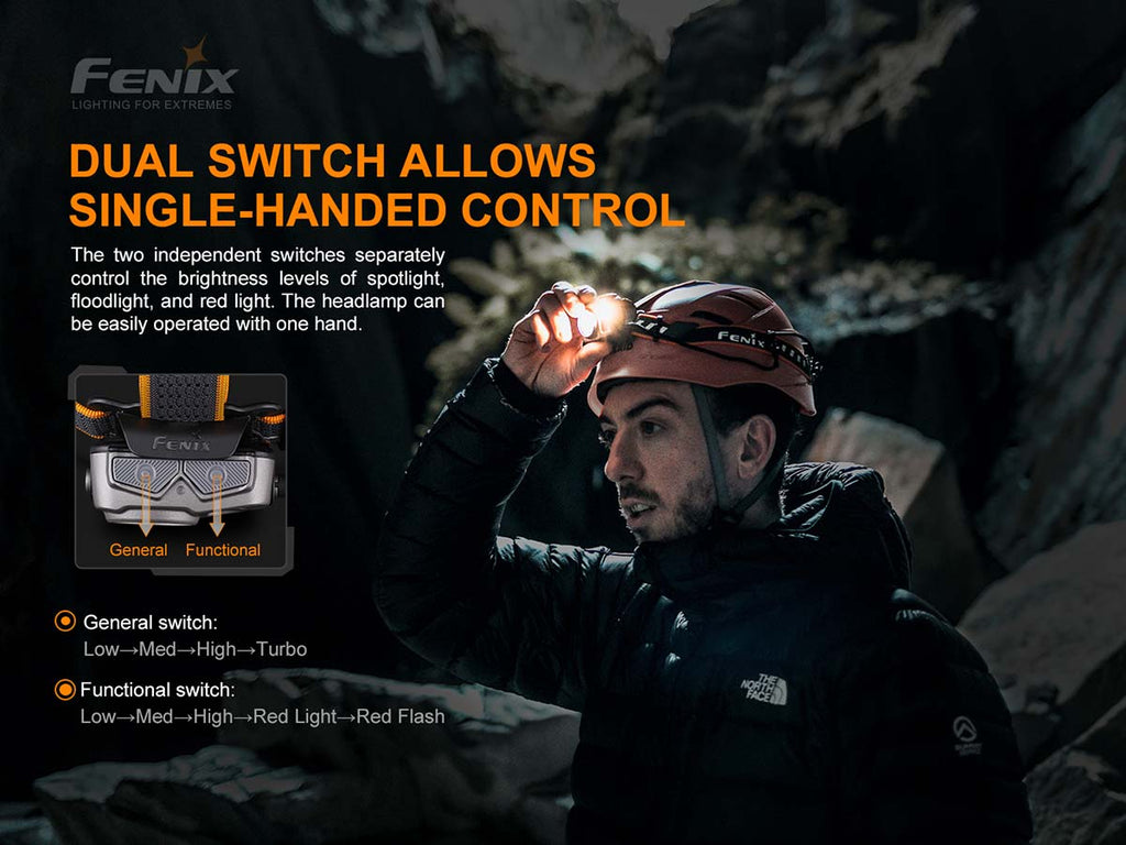 Fenix HP16R Rechargeable Headlamp