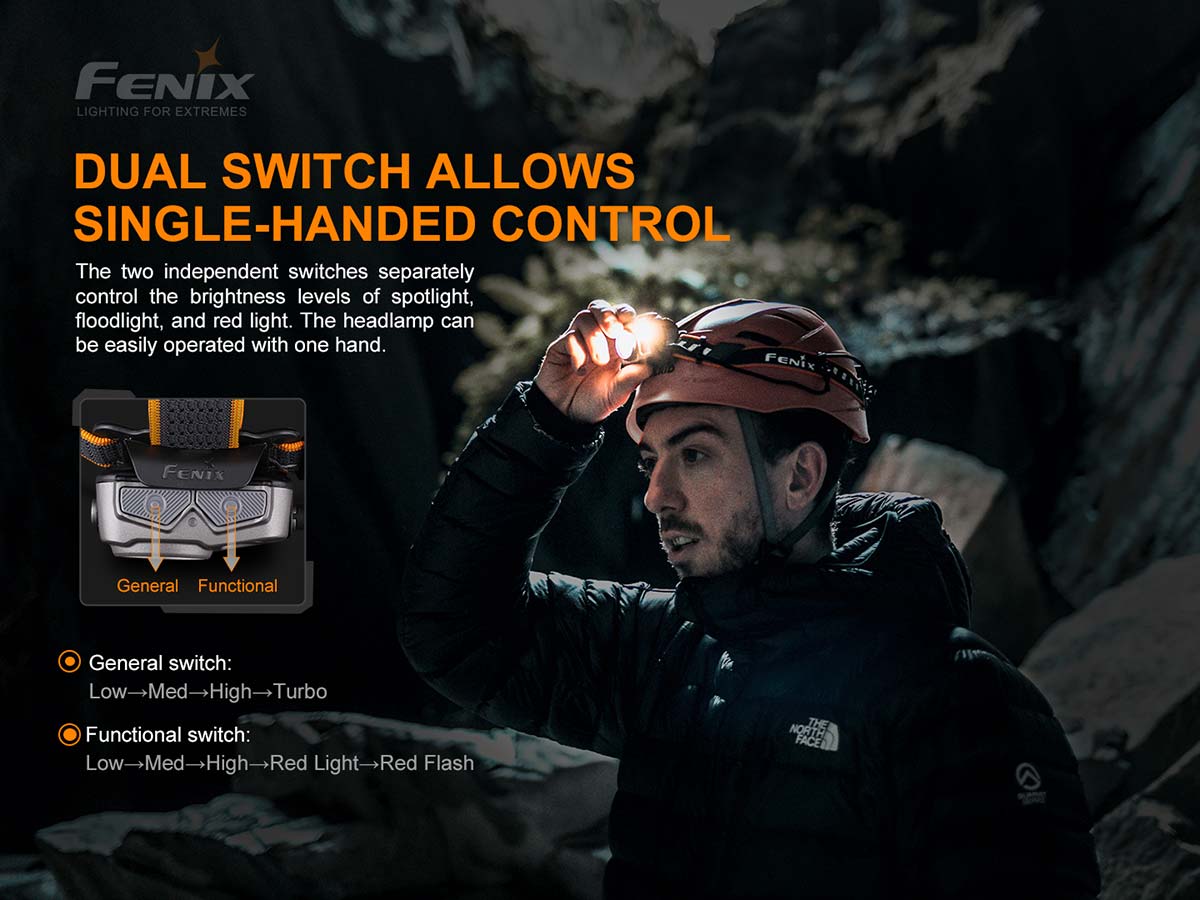 Fenix HP16R Rechargeable Headlamp